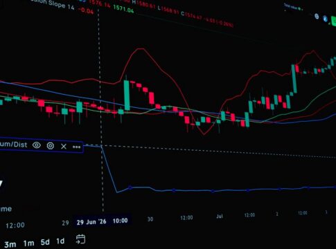 Warsh Signals Hawkish Shift on Inflation at Jackson Hole. Markets See a Rate Hike Back on the Table. — Economy coverage by...