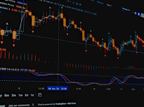 Ticker: Key inflation data on deck — Economy coverage by New Way News. Photo: Rafael Minguet Delgado via Pexels