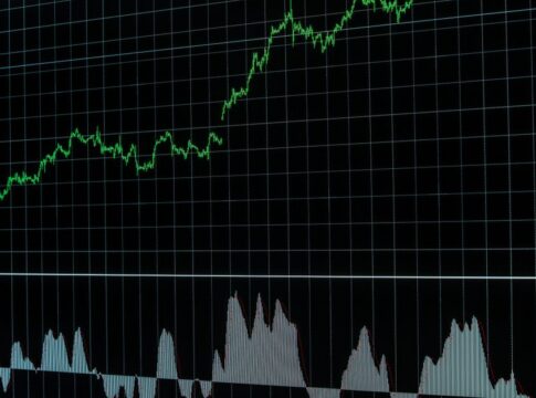 Wall Street rises after oil prices ease and inflation update comes in near expectations — Economy coverage by New Way News...