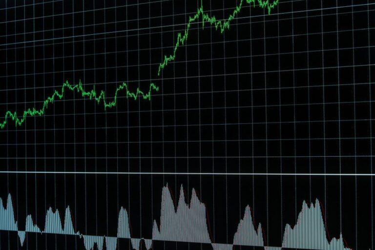 Wall Street rises after oil prices ease and inflation update comes in near expectations — Economy coverage by New Way News...