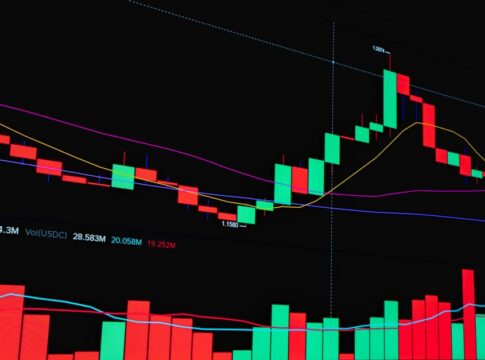 Market sees next Fed hike in October, following Barr comments and hot inflation reading — Economy coverage by New Way News...