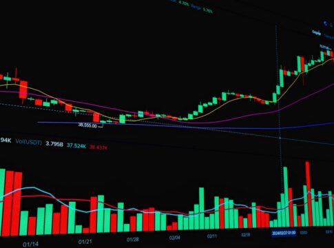 US stocks rise near their record after the latest jobs report eases worries about inflation — Economy coverage by New Way ...