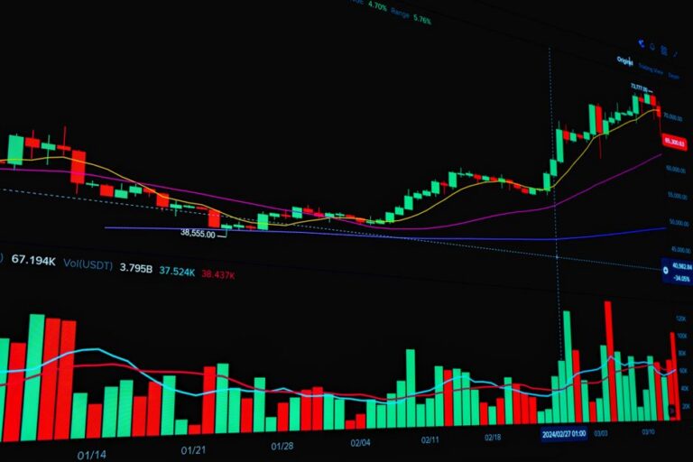 US stocks rise near their record after the latest jobs report eases worries about inflation — Economy coverage by New Way ...